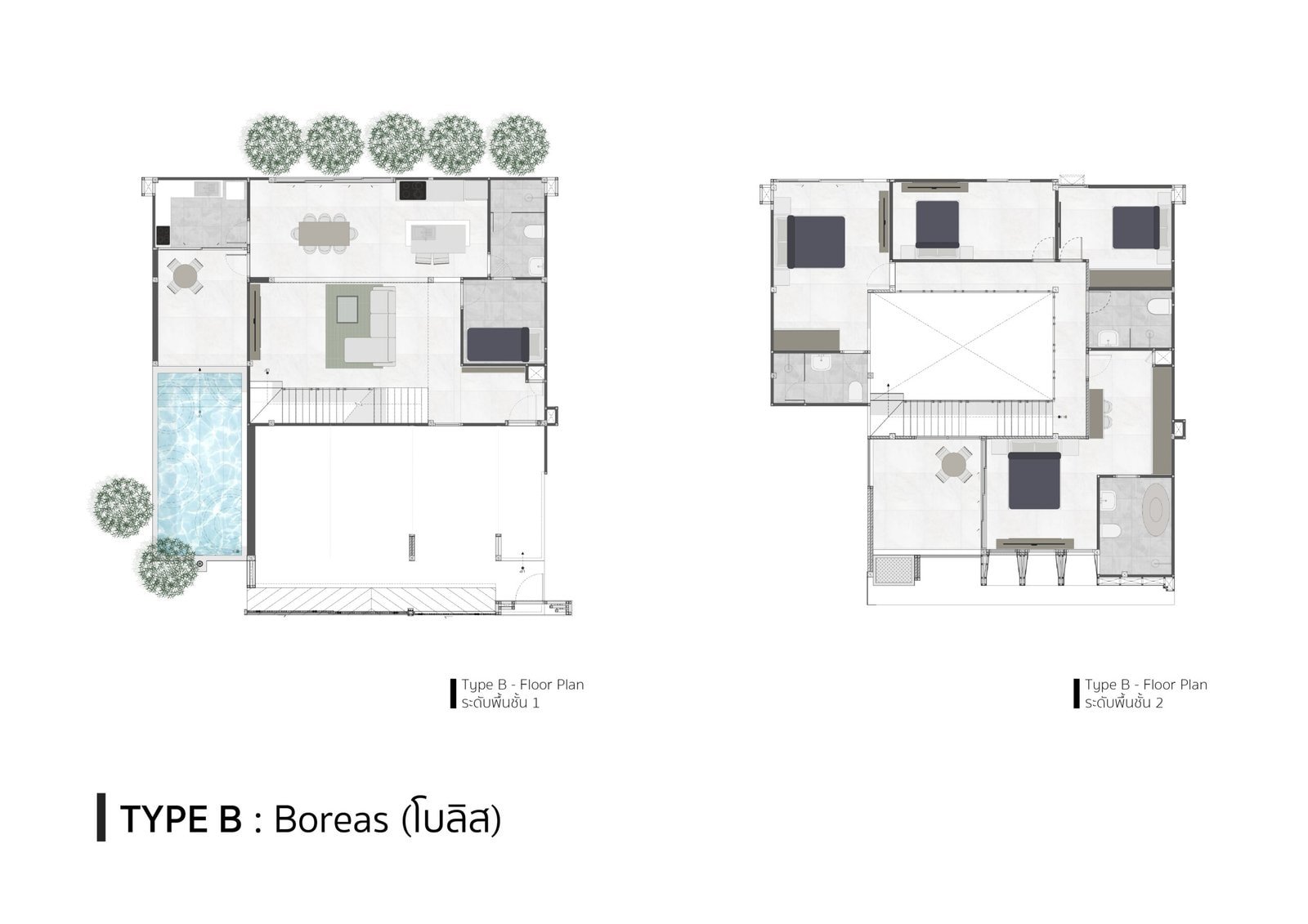 Type B
